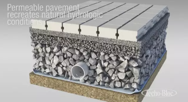 云南透水磚，透水磚特點(diǎn)，透水磚鋪裝工藝